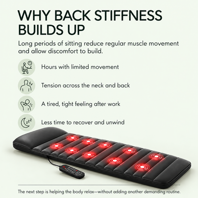 Why back stiffness builds after long periods of sitting